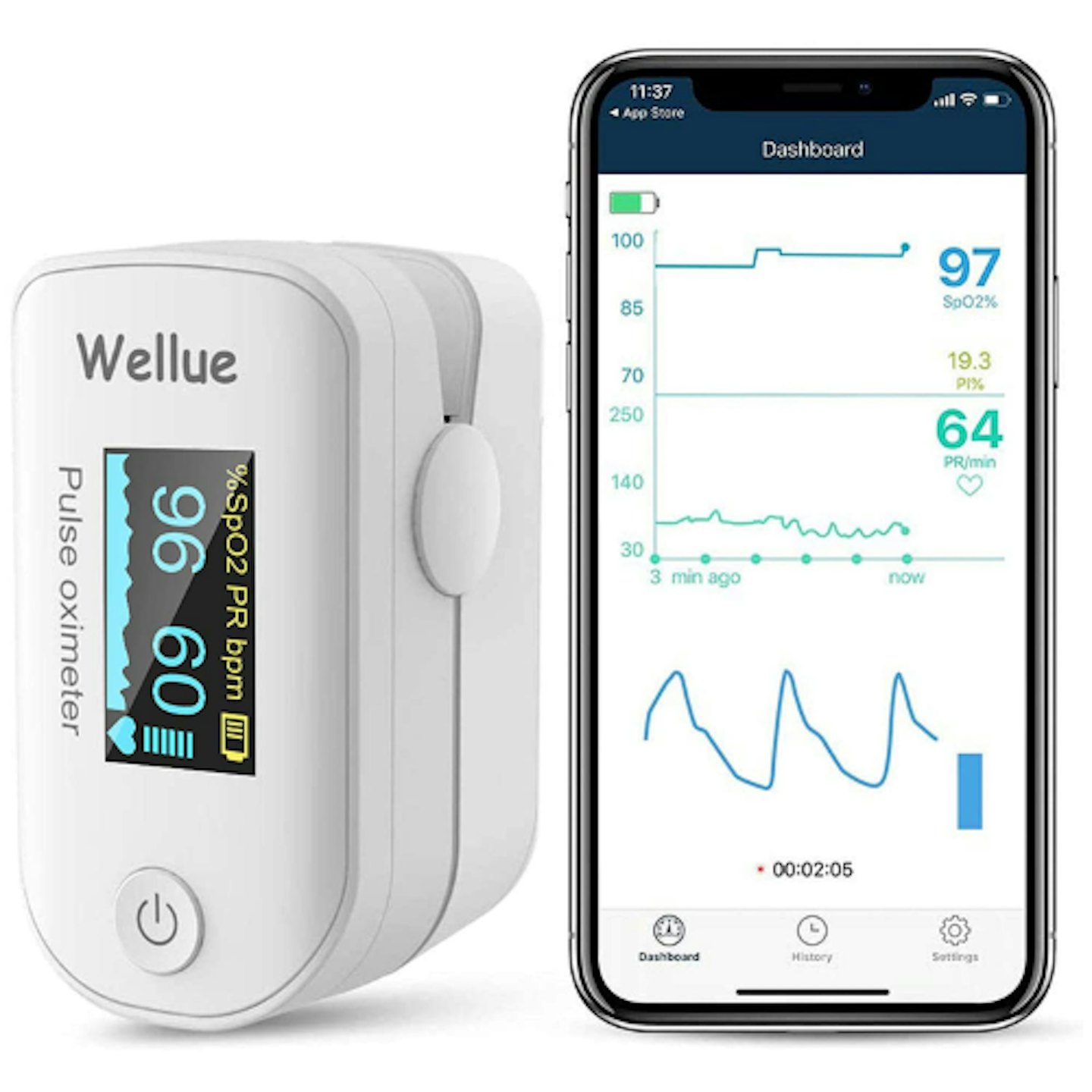 Argos deals pulse oximeter